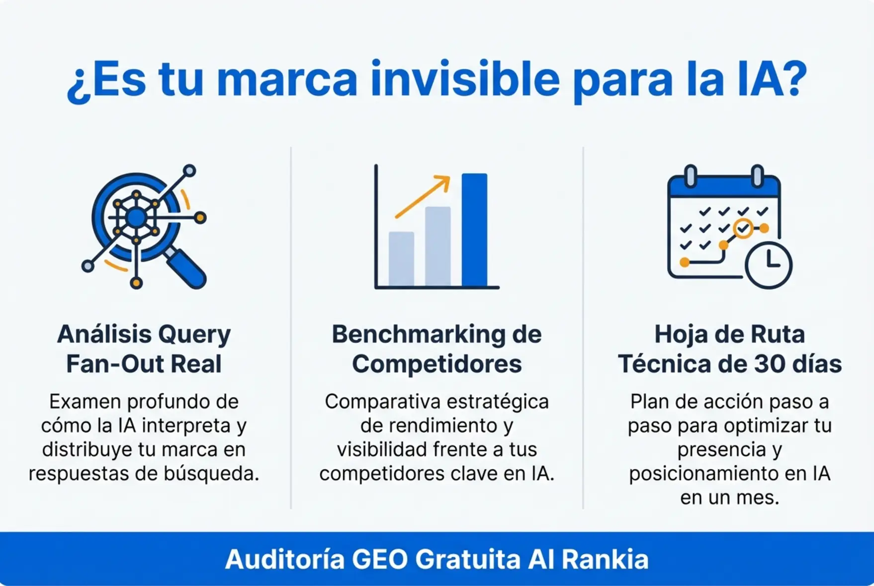 Infográfica de cierre con auditoría GEO gratuita de AI Rankia.